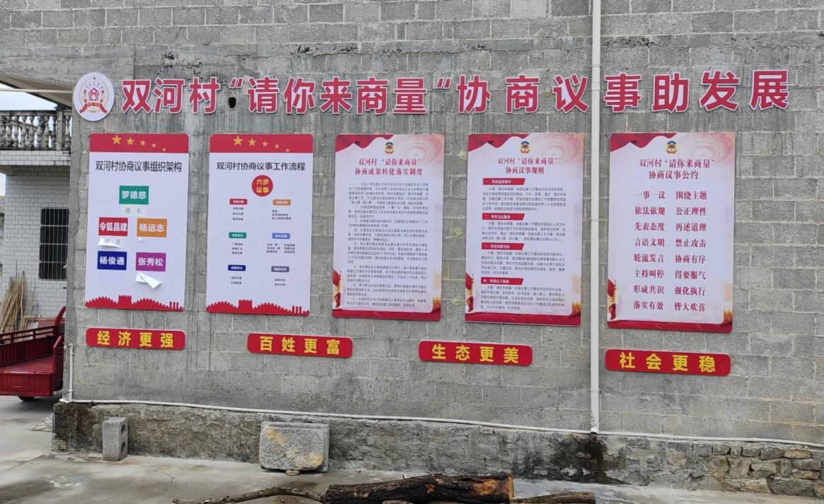 “请你来商量”协商议事制度.png