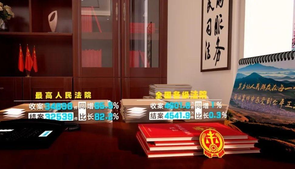沉浸式解锁！5分钟速看最高法工作报告亮点