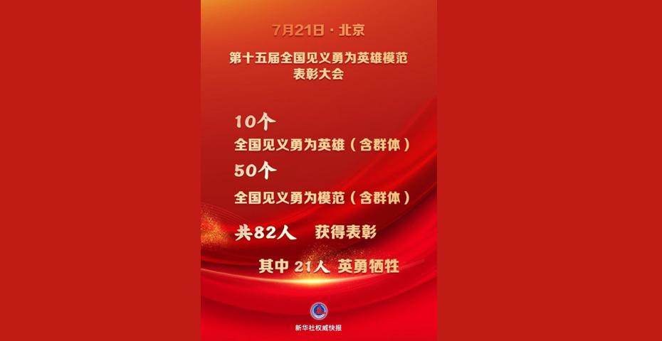 48名个人和12个群体获评第十五届全国见义勇为英雄模范